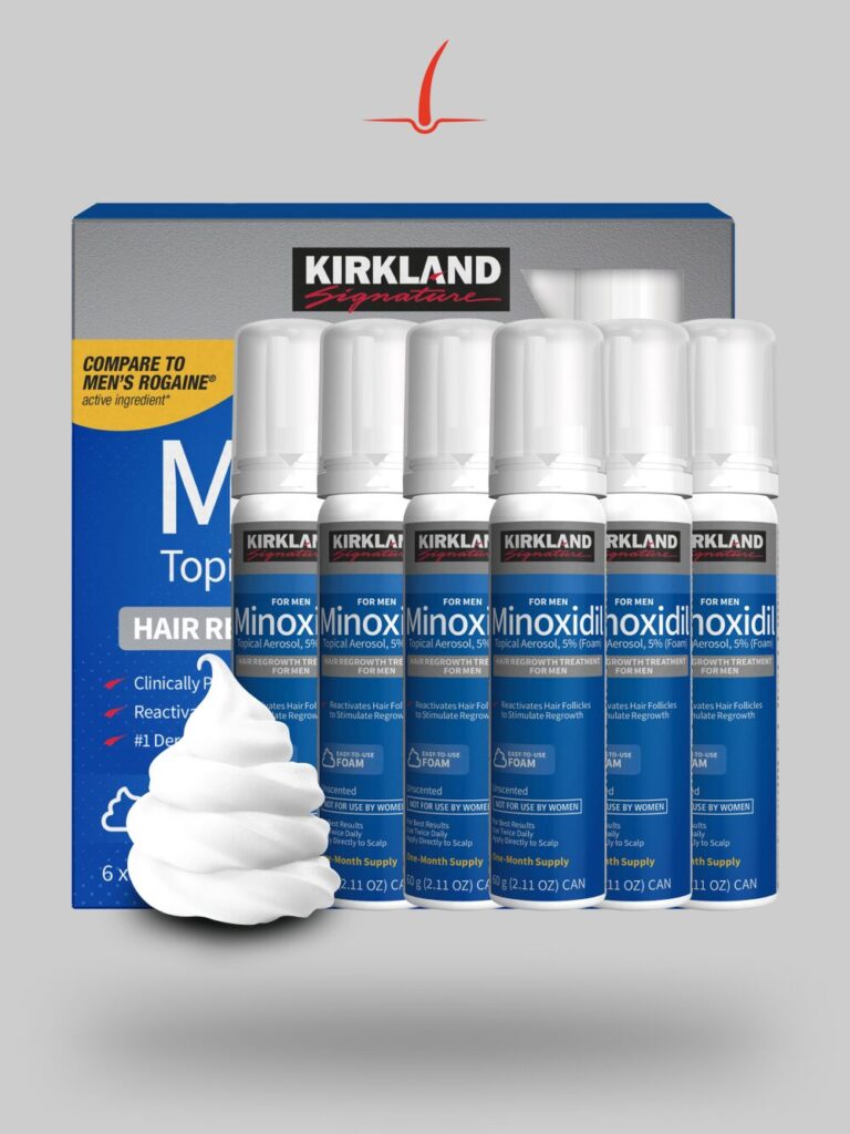 Caja_De_Minoxidil_Kirkland_Espuma_x_6_Und.-minoxicol-2024
